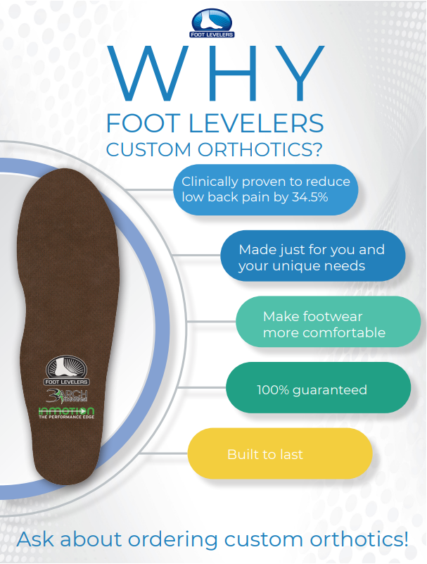 Why get Foot Levelers custom orthotics?